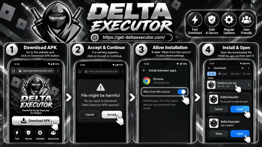 Delta Executor Installation Guide
